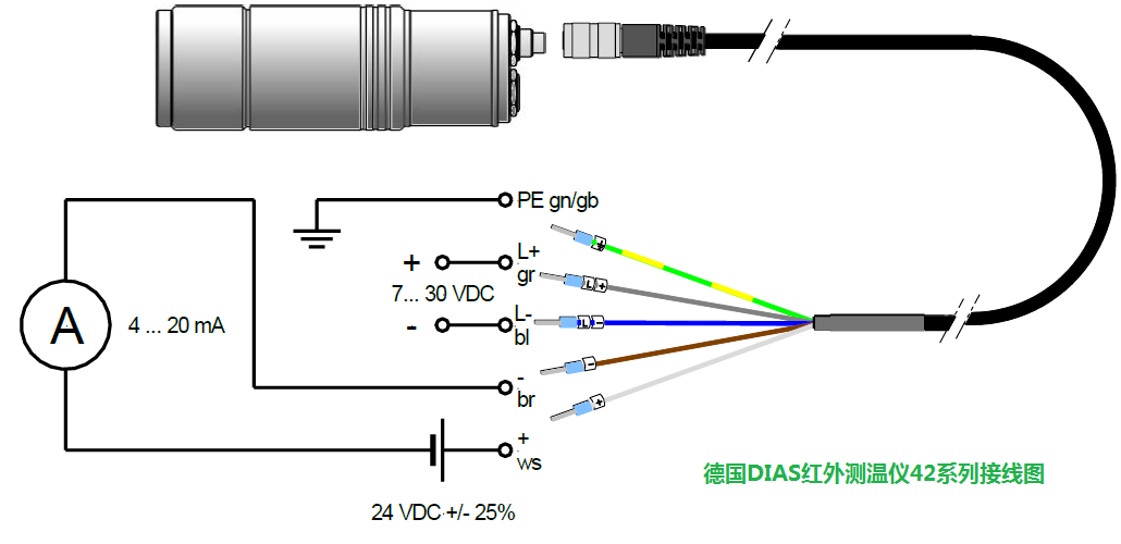 DT42L, DT42G, DG42N, DS42Nͼ