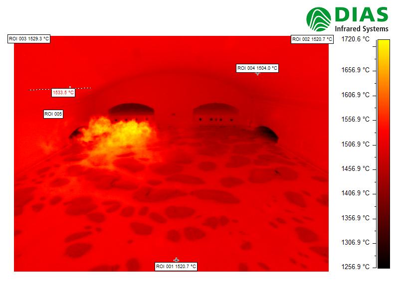 玻璃窑炉红外测温热像控制系统